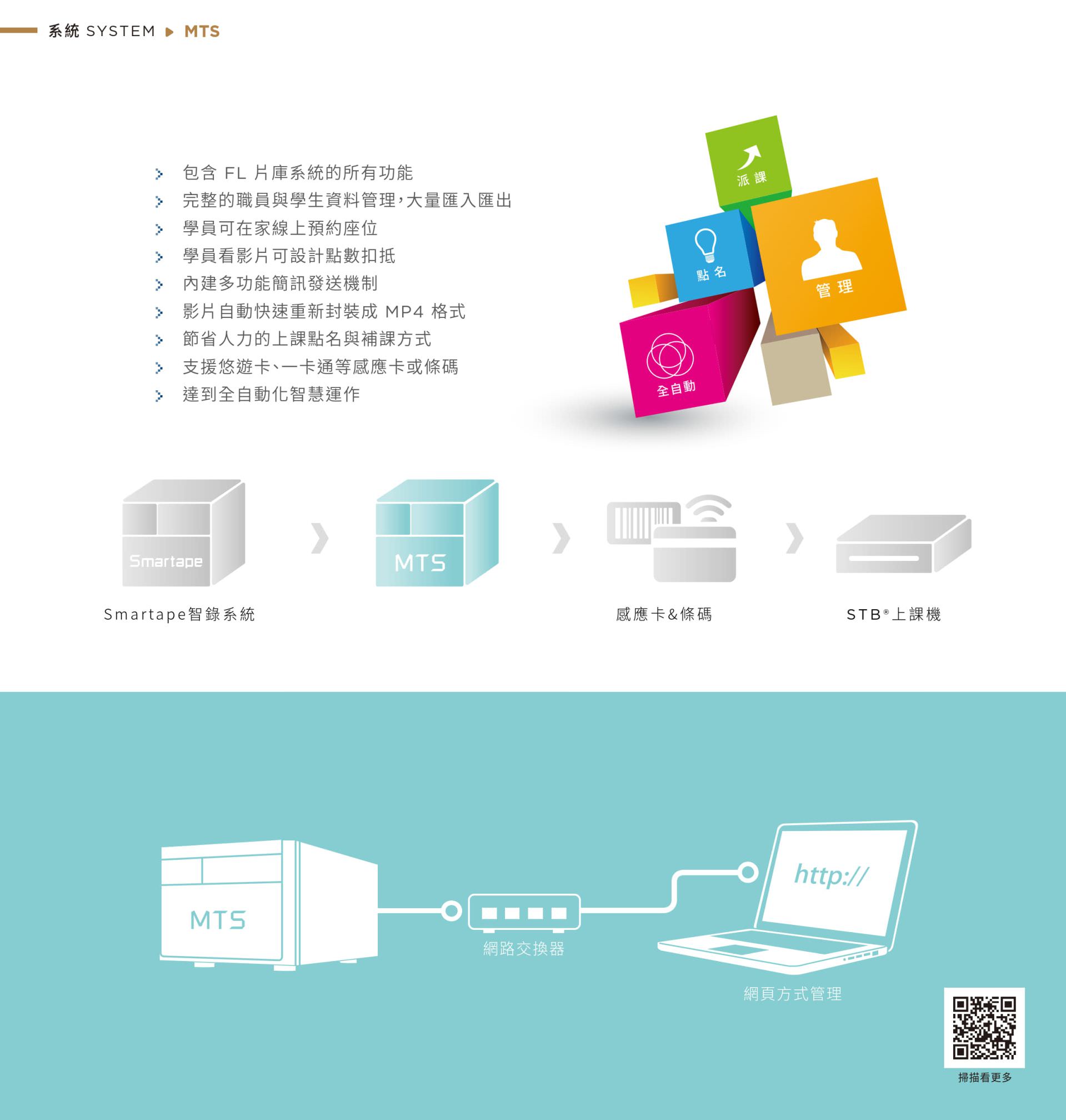 MTS 开班高手服务器整合 FL 片库系统功能，支持大批量学员与职员数据汇入汇出、自订点名签到表、上课自动转档 MP4、支持感应卡与条码刷卡纪录，学员可透过网页进行上课预约与报名管理，内置短信提醒与全自动排课机制，是补习班与教学机构实现智能化课务与点名控管的高效平台。